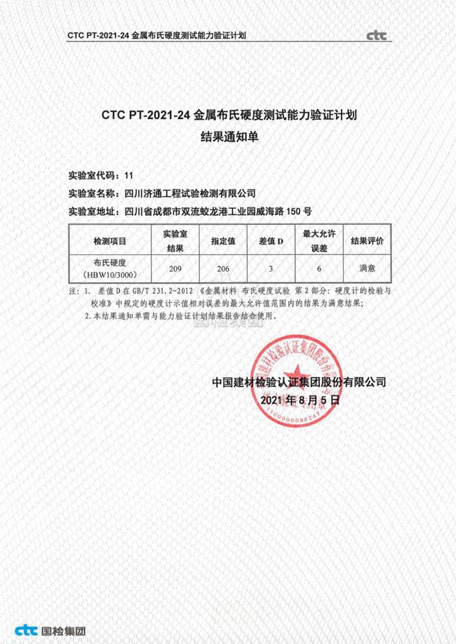 1630561936853743.jpg 2021年中國(guó)建材“布氏硬度”能力驗(yàn)證結(jié)果通知_2..jpg