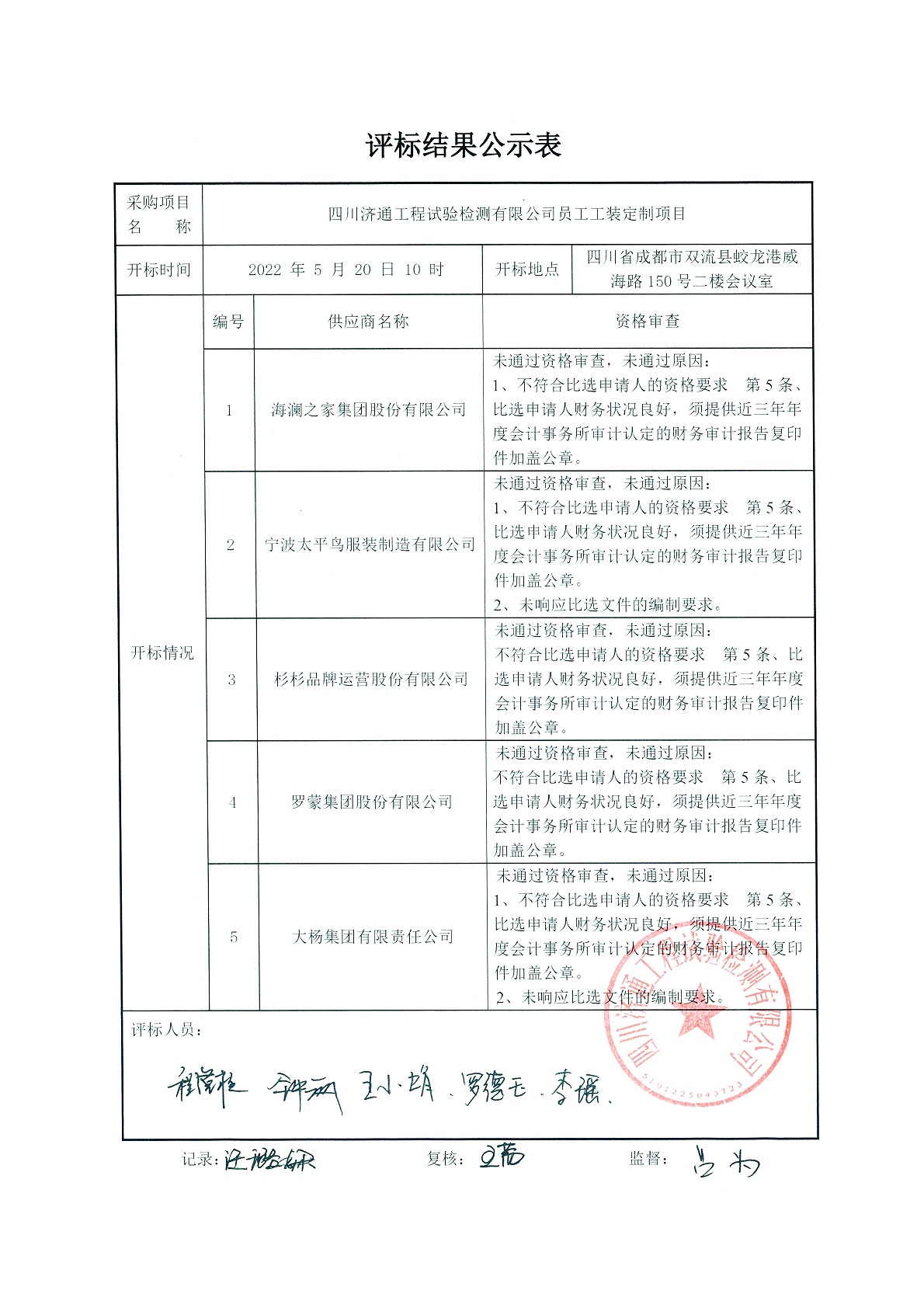 評標(biāo)結(jié)果公示表_1_副本..jpg