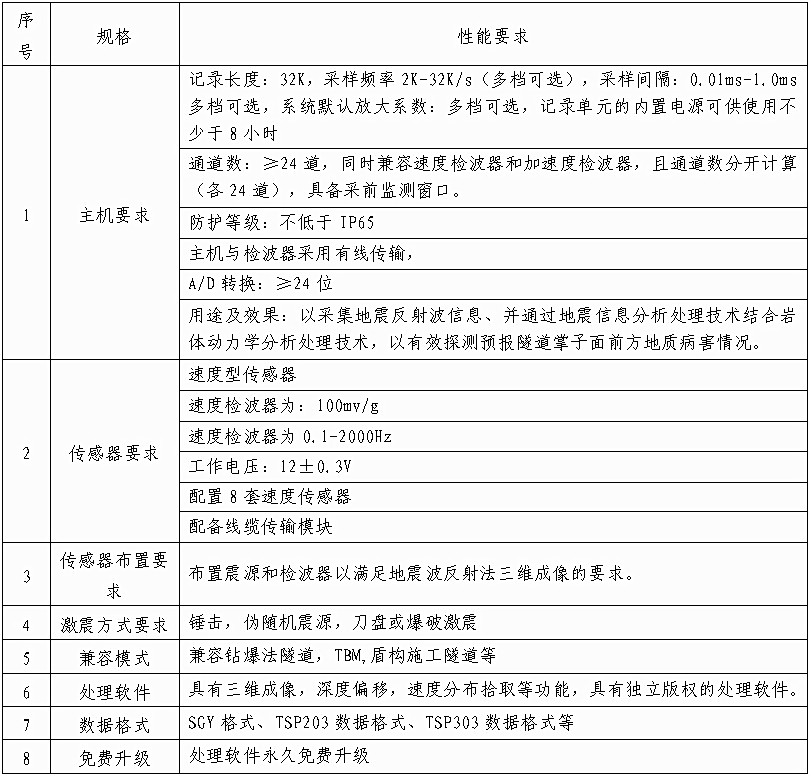 qq截圖20231220153056.jpg qq截圖20231220153056.jpg